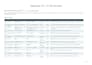perform native japanese localization QA for your app or saas