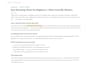 write SEO copywriting for your website, product, or blog