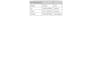 do excel data entry, data typing, copy paste and web research