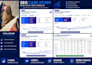 do on page optimization, technical audit and keyword research