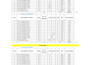 prepare an accurate construction material takeoff and excel boq