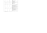 do professional data entry