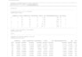 build machine learning projects using python and google colab