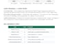 do on page and technical SEO audit for wordpress website