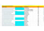 create 10 stacking properties google and cloud backlinks