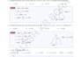 create beautiful mathematical books and notes in latex