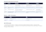 audit and repair your excel formulas and spreadsheet errors