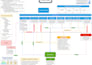 automate excel and google sheets workflows