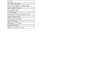 do targeted b2b lead generation and prospect list building