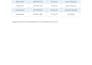 convert handwritten notes to excel spreadsheet
