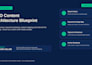 build SEO silo structure, keyword clusters, and topical map