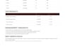 format and convert your documents professionally