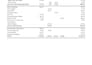 manage your accounts payable and accounts receivable