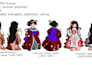 design characters for you