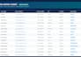 do professional excel data entry