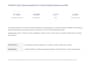 do eda using sql python powerbi  excel with visulization and dashboard making