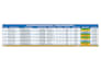 do accurate PDF to word, excel conversion and data entry