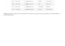 handle data entry, and internet research professionally