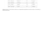 handle data entry, and internet research professionally