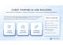 publish guest posts on authority websites