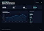 build a custom excel dashboard
