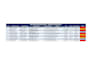 do accurate PDF to word, excel conversion and data entry