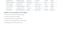 do professional web research, lead generation and data collection