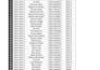 do excel data entry, web research and copy paste tasks