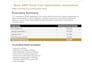 review your cloud infrastructure and identify cost savings