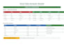 create excel dashboards and pivottables