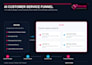 create ai agents for customer service