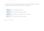 write engaging SEO parenting blogs and articles for your website