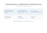 design professional powerpoint presentation slides