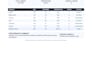design professional school result sheet and report card in excel
