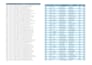 accurate data entry and data cleaning