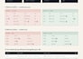build data dashboards and kpi reports in excel or power bi