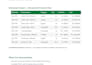 fast and accurate data entry work