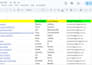 do verified lead generation with targeted b2b prospects