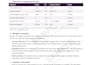 design your performance management system, kpis and appraisal cycle