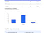 do data entry, data processing and excel tasks