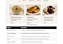 design a modern responsive restaurant website