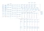 create uml diagrams use case class sequence and erd diagrams