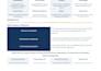 create a customized employee handbook for your business
