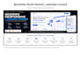 a modern responsive landing p