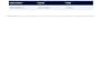 do bookkeeping, quickbooks cleanup, and bank reconciliation