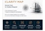 architect a clear solution for your complex idea or problem