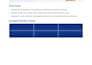develop custom hrm hrms payroll and multi branch management software
