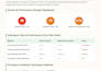do website security audit and penetration test