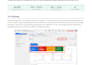 be your google ads expert, adwords PPC setup and campaign management