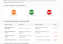 optimize website speed and performance for last loading